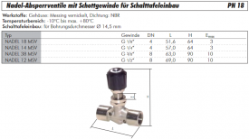 Nadel-Abhsperrventile mit Schottgewinde für Schalttafeleinbau, IG, PN 18, Absperrventil, Ventil, alle Größen